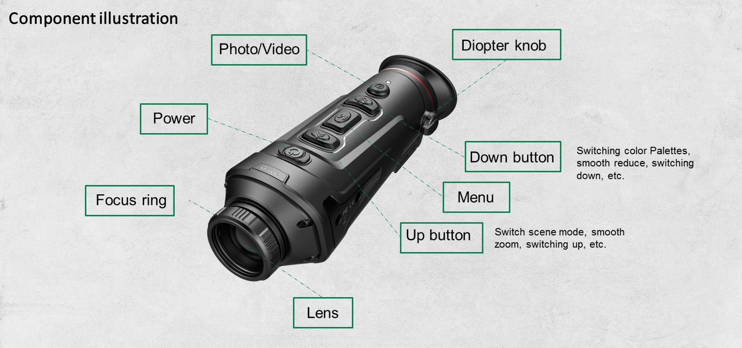 TrackIR Series 50mm  Wärmebildoptik WIFI