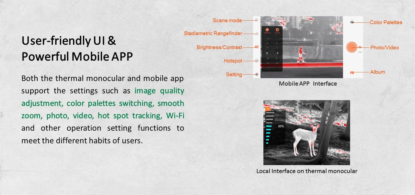 TrackIR Series 50mm  Wärmebildoptik WIFI