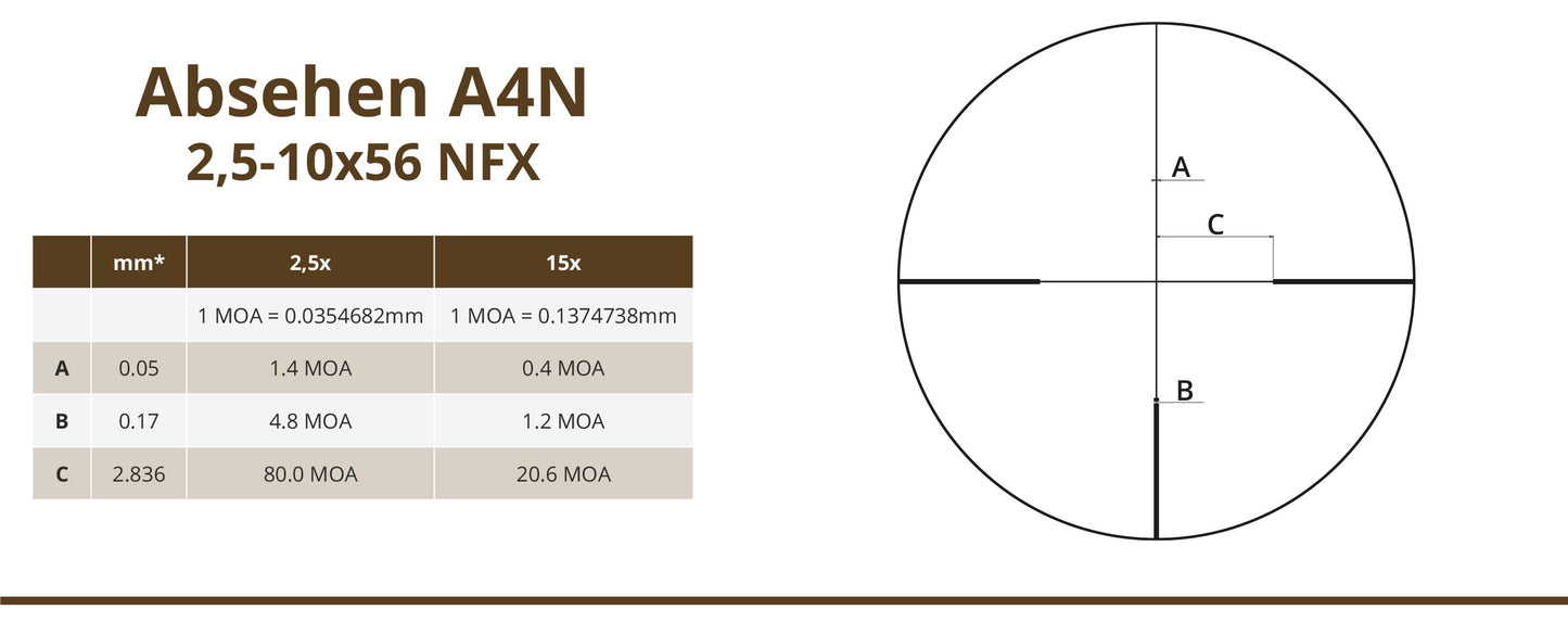 Zielfernrohr | Nachtfalke V4 2,5-10x56 Gen3 | NFX | MRAD | A4N