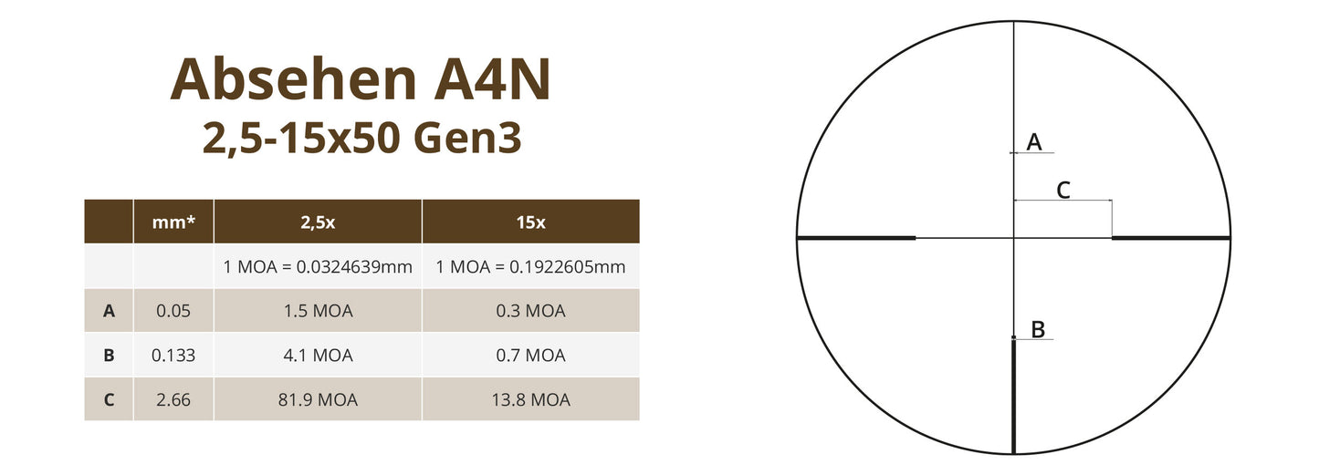 Zielfernrohr | Nachtfalke V4 2,5-10x56 Gen3 | MRAD | A4N