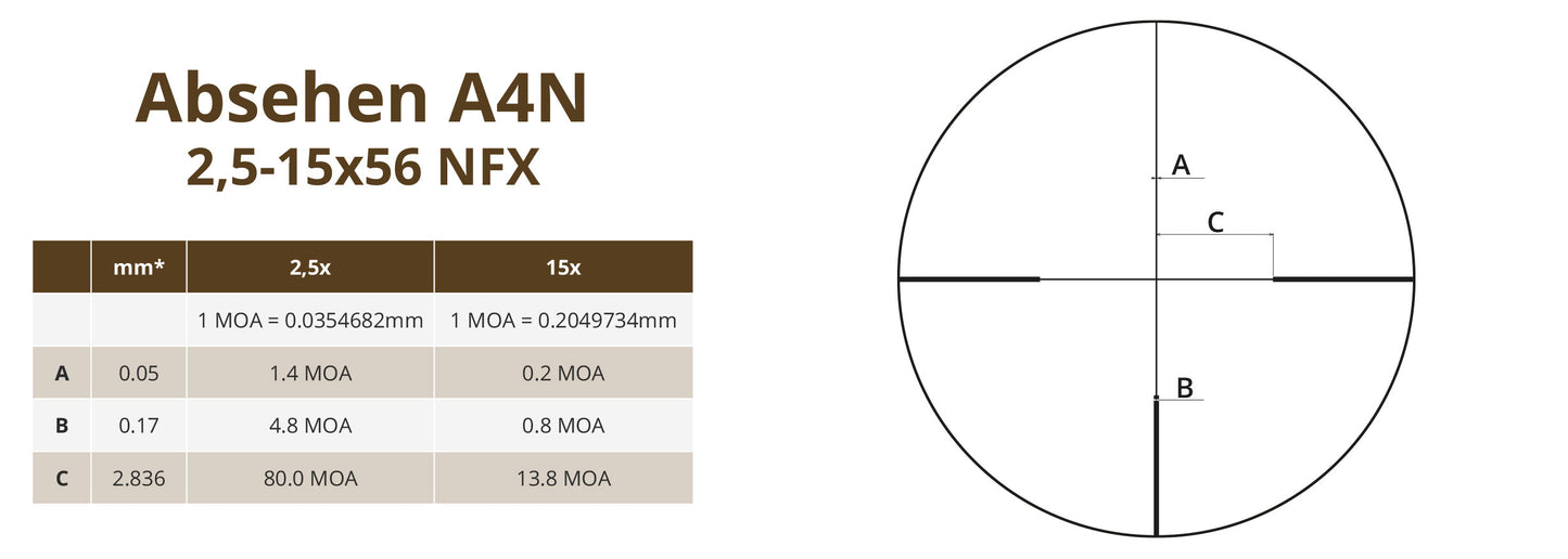 Zielfernrohr | Nachtfalke V6 2,5-15x56 Gen3 | NFX | MRAD | A4N