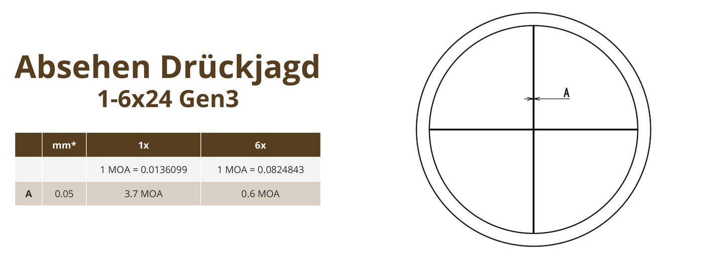 Zielfernrohr | Nachtfalke V6 1-6x24 Gen3 | Crosshair | MRAD