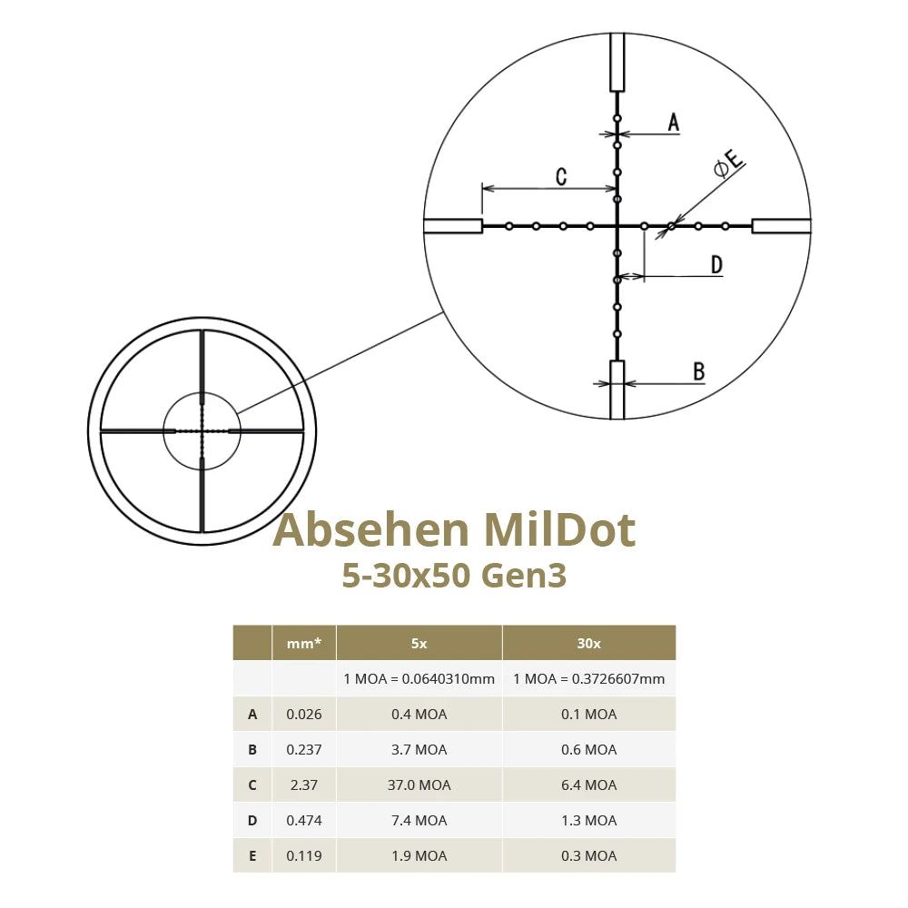 DDoptics Zielfernrohr Nighteagle V6 5-30x50 NFX Mildot | MRAD