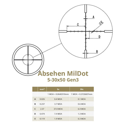 DDoptics Zielfernrohr Nighteagle V6 5-30x50 NFX Mildot | MRAD