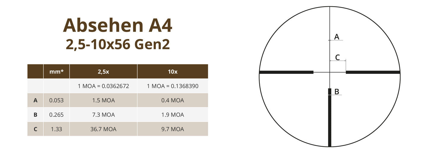 Zielfernrohr | Nachtfalke V6 5-30x50 Gen3 | A4N (jagdlich) | MRAD
