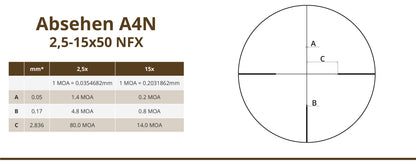 Nachtfalke V6 2,5-15x50 Gen3 | NFX | MRAD | A4N