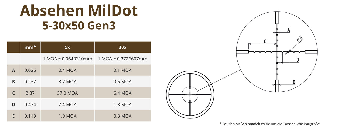 Zielfernrohr | Nachtfalke V6 5-30x50 Gen3 | Tactical | MOA | Mildot