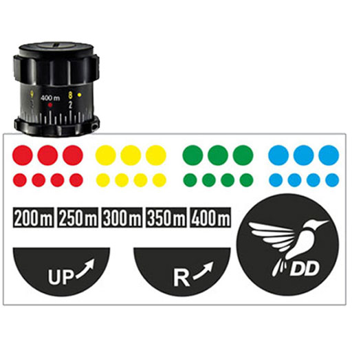 Zubehör Zieloptiken | Markierungs-Set für Zielfernrohre
